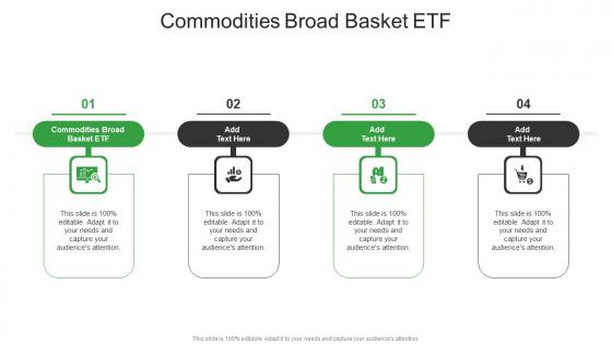 Commodities Broad Basket ETF In Powerpoint And Google Slides Cpb