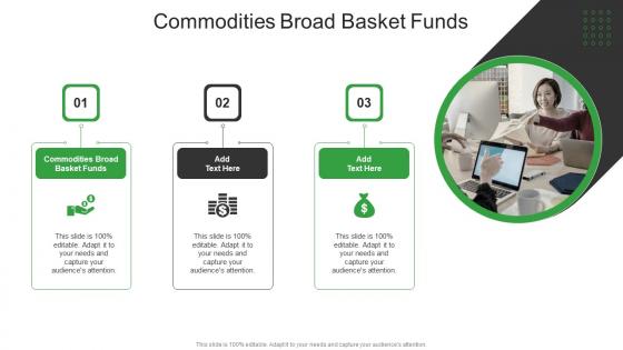 Commodities Broad Basket Funds In Powerpoint And Google Slides Cpb