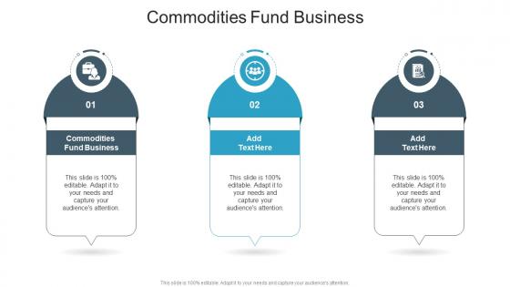 Commodities Fund Business In Powerpoint And Google Slides Cpb
