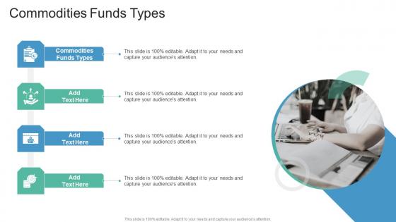 Commodities Funds Types In Powerpoint And Google Slides Cpb