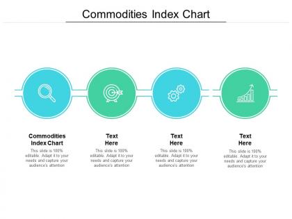 Commodities index chart ppt powerpoint presentation pictures brochure cpb