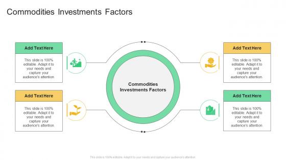Commodities Investments Factors In Powerpoint And Google Slides Cpb