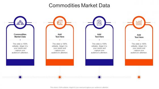 Commodities Market Data In Powerpoint And Google Slides Cpb