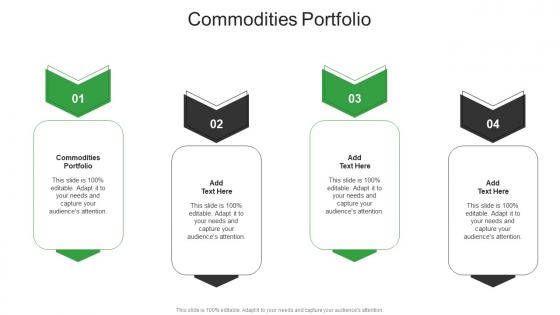 Commodities Portfolio In Powerpoint And Google Slides Cpb