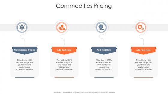 Commodities Pricing In Powerpoint And Google Slides Cpp