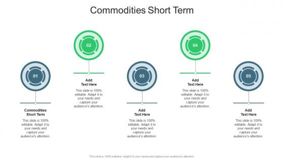 Commodities Short Term In Powerpoint And Google Slides Cpb