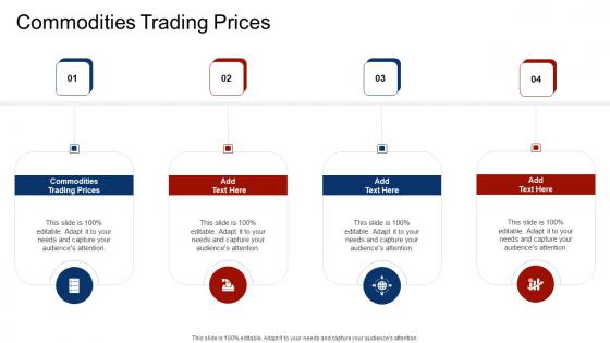 Commodities Trading Prices In Powerpoint And Google Slides Cpb
