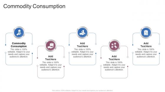 Commodity Consumption In Powerpoint And Google Slides Cpb
