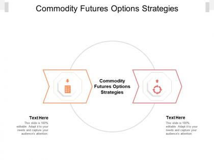 Commodity futures options strategies ppt powerpoint presentation ideas aids cpb