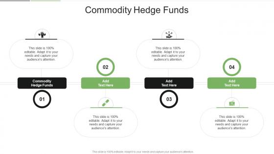 Commodity Hedge Funds In Powerpoint And Google Slides Cpb