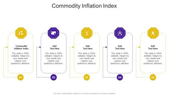 Commodity Inflation Index In Powerpoint And Google Slides Cpb
