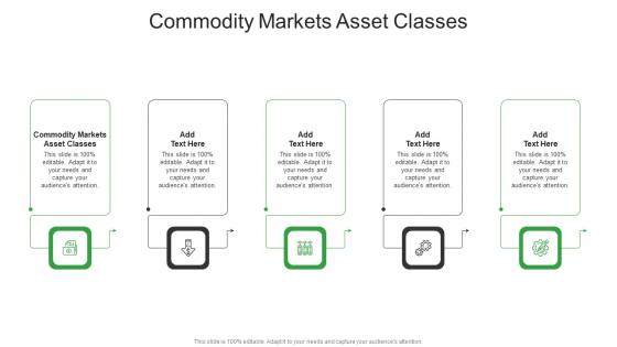 Commodity Markets Asset Classes In Powerpoint And Google Slides Cpb