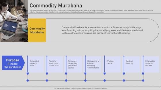 Commodity Murabaha Comprehensive Overview Fin SS V