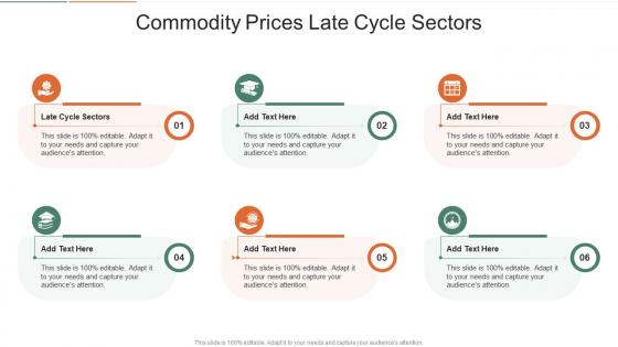 Commodity Prices Late Cycle Sectors In Powerpoint And Google Slides Cpb