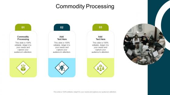 Commodity Processing In Powerpoint And Google Slides Cpb