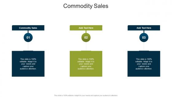Commodity Sales In Powerpoint And Google Slides Cpb