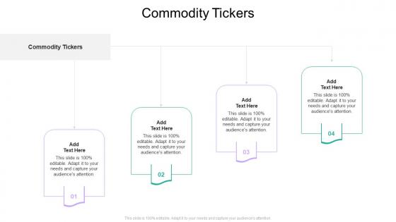 Commodity Tickers In Powerpoint And Google Slides Cpb