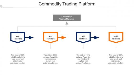 Commodity Trading Platform Ppt Powerpoint Presentation Gallery Skills Cpb