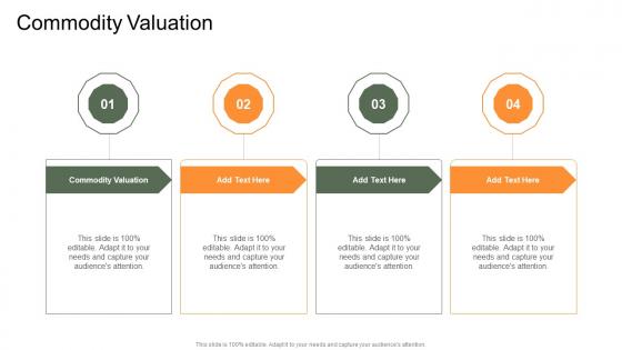 Commodity Valuation In Powerpoint And Google Slides Cpb