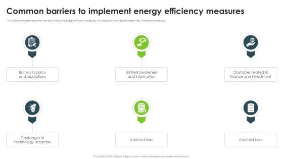 Common Barriers To Implement Energy Efficiency Measures