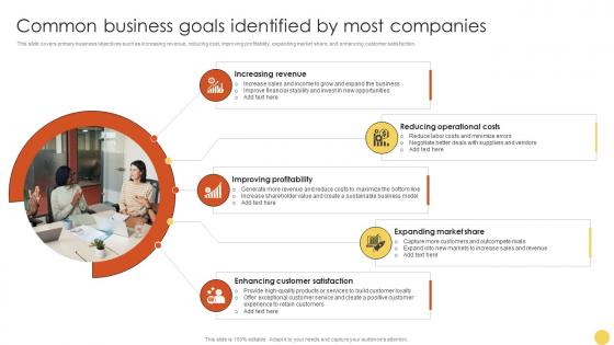 Common Business Goals Identified By Advanced Lead Generation Tactics Strategy SS V