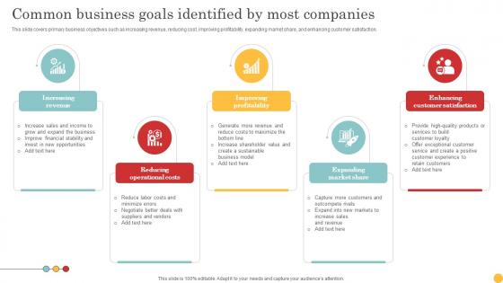 Common Business Goals Identified By Most Lead Generation Tactics To Get Strategy SS V