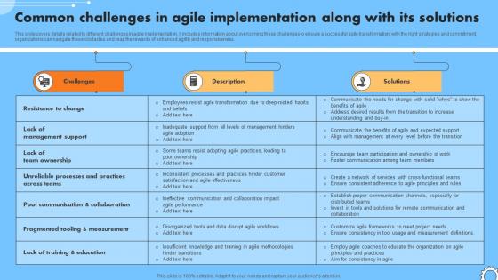 Common Challenges In Agile Implementation Along With Iterative Change Management CM SS V