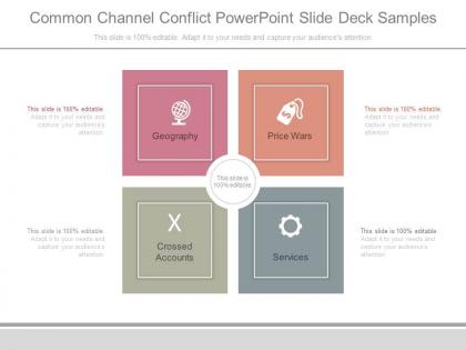Common channel conflict powerpoint slide deck samples