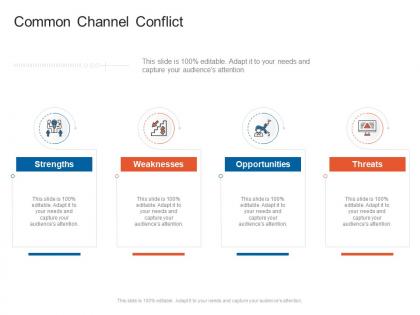 Common channel conflict strengths organizational marketing policies strategies ppt inspiration