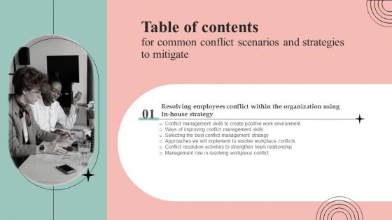 Common Conflict Scenarios And Strategies To Mitigate Table Of Contents