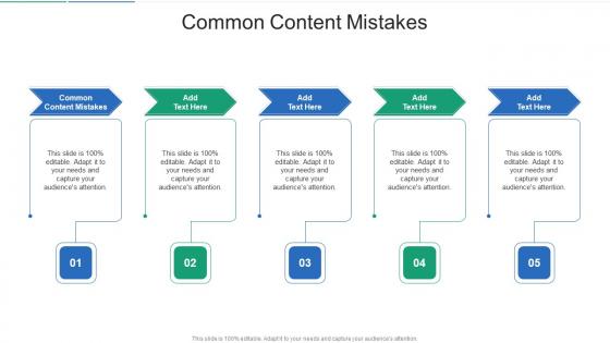 Common Content Mistakes In Powerpoint And Google Slides Cpb