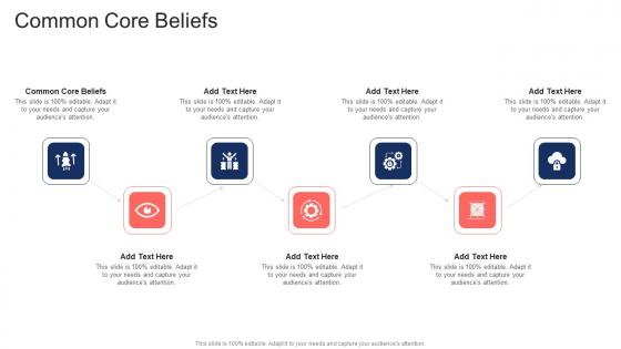 Common Core Beliefs In Powerpoint And Google Slides Cpb