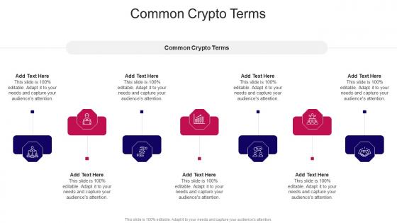 Common Crypto Terms In Powerpoint And Google Slides Cpb
