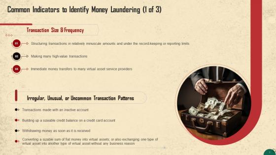 Common Indicators To Identify Money Laundering Training Ppt