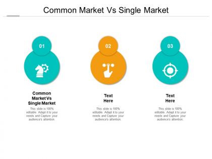 Common market vs single market ppt powerpoint presentation layouts design ideas cpb