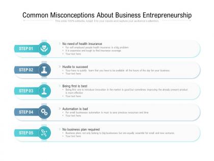 Common misconceptions about business entrepreneurship