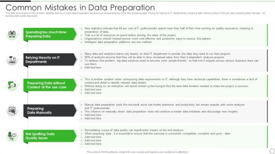 Common Mistakes In Data Preparation Data Preparation Architecture And Stages