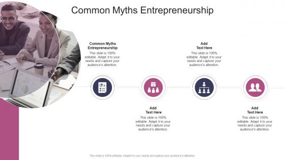Common Myths Entrepreneurship In Powerpoint And Google Slides Cpb
