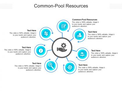 Common pool resource ppt powerpoint presentation infographic portrait cpb