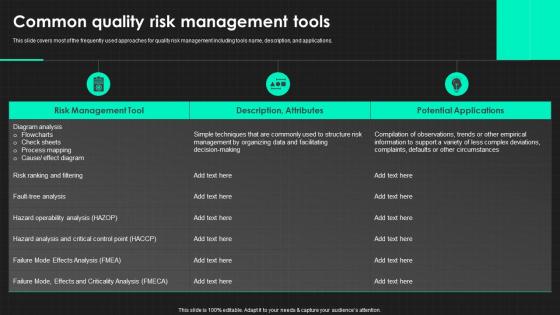 Common Quality Risk Management Tools QRM Ppt Template