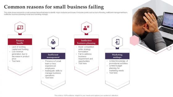 Common Reasons For Small Business Failing