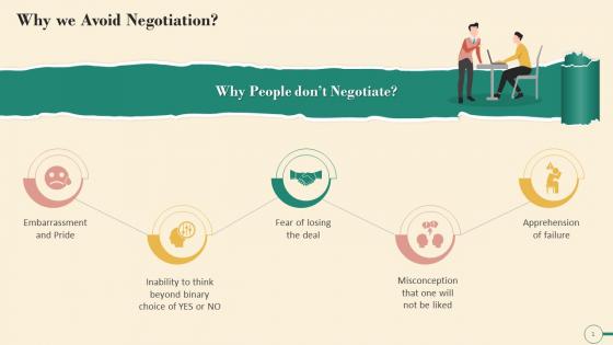 Common Reasons People Avoid Negotiation Training Ppt