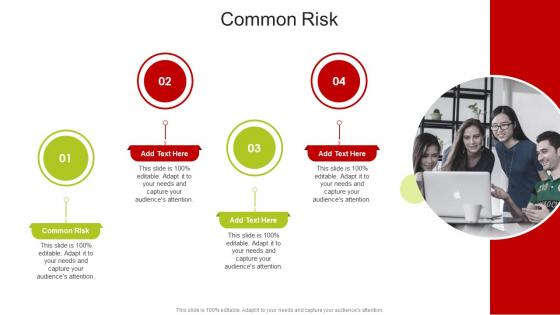 Common Risk In Powerpoint And Google Slides Cpb
