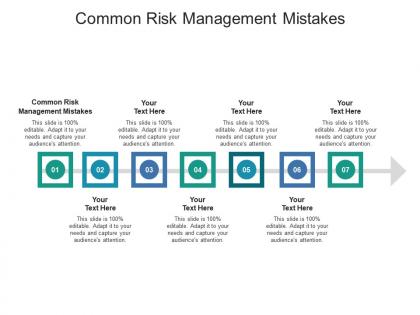 Common risk management mistakes ppt powerpoint presentation professional formats cpb