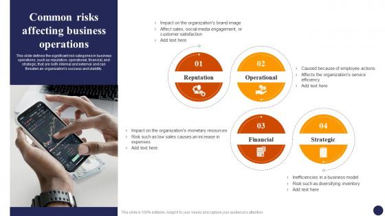 Common Risks Affecting Business Operations Effective Risk Management Strategies Risk SS