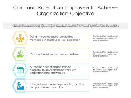 Common role of an employee to achieve organization objective