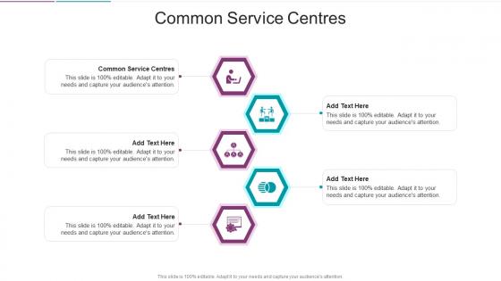 Common Service Centres In Powerpoint And Google Slides Cpb