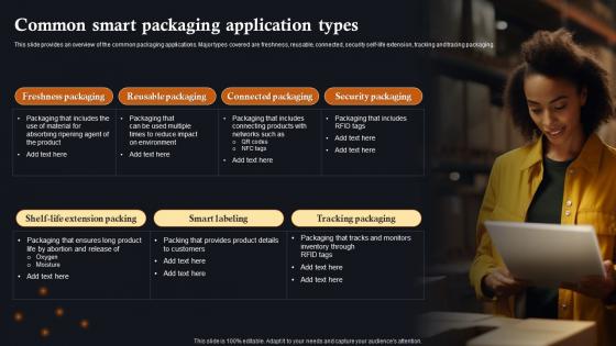 Common Smart Packaging Application IoT Solutions In Manufacturing Industry IoT SS