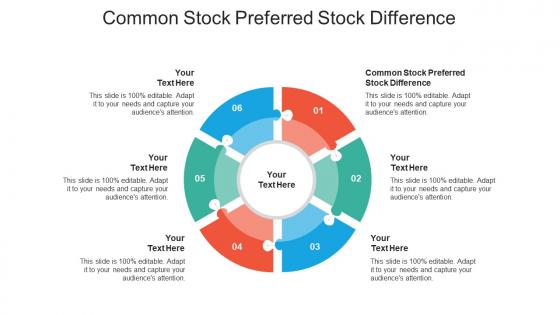 Common stock preferred stock difference ppt powerpoint presentation icon demonstration cpb