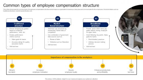 Common Types Of Employee Compensation Structure